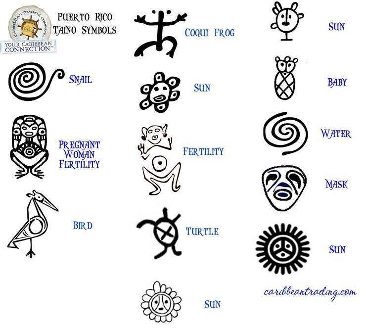 Símbolos y significados de los taínos dominicanos (93)