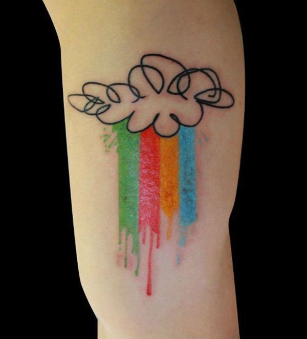 Diseños de tatuajes de arcoíris (57)