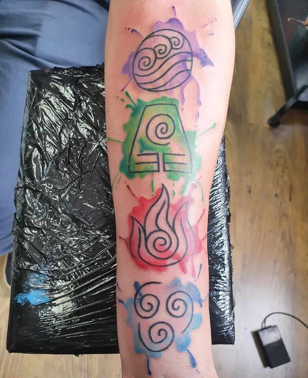 Diseños de tatuaje de chakra del brazo 