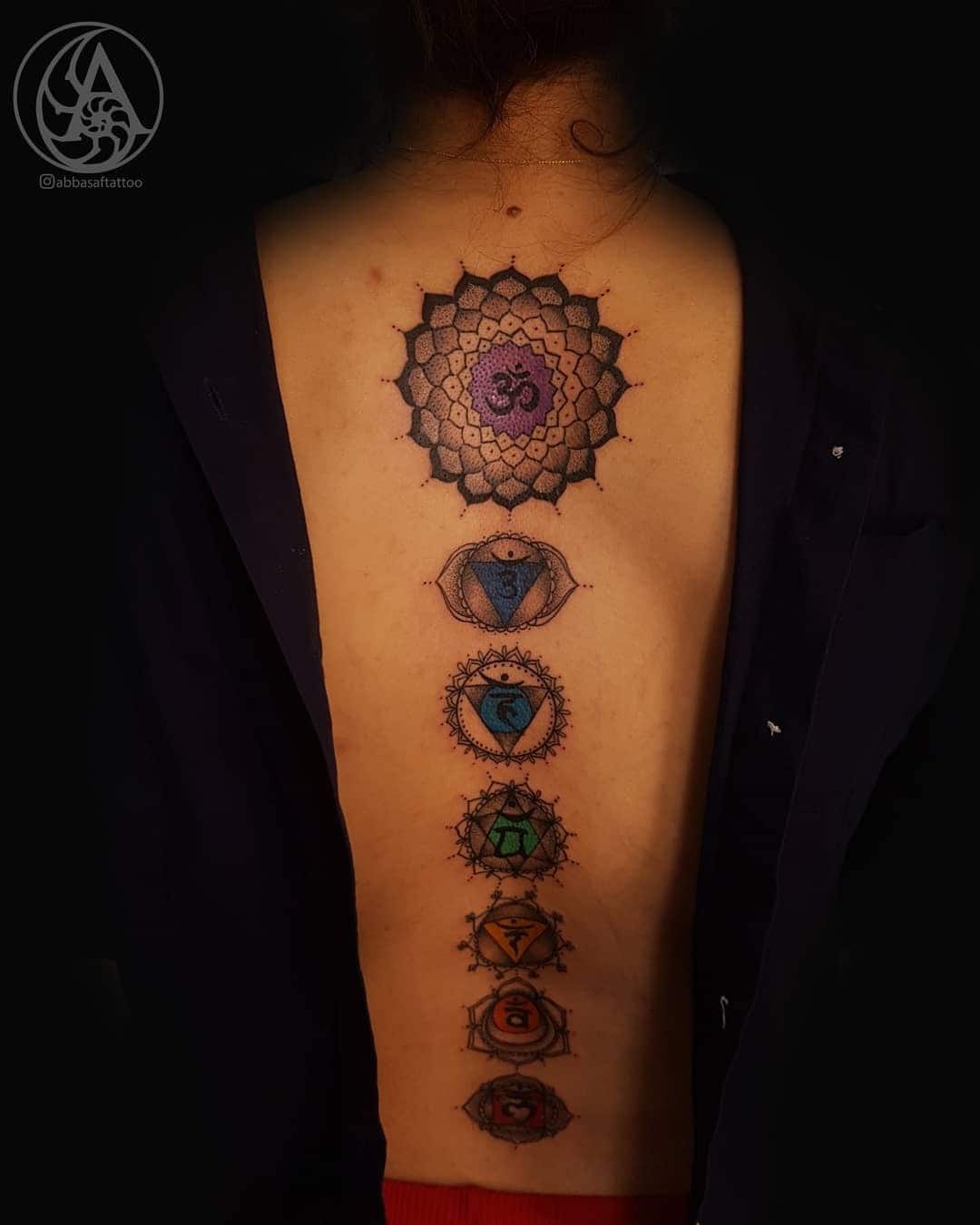 Tatuaje del chakra del tercer ojo en la espalda 