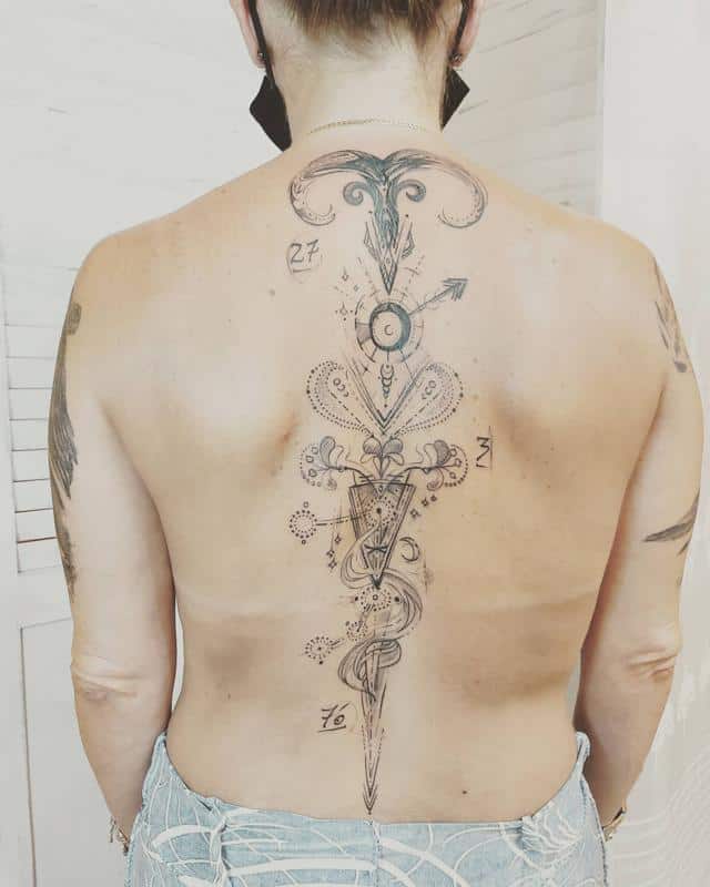 Tatuaje de Aries en la parte superior de la nuca 2