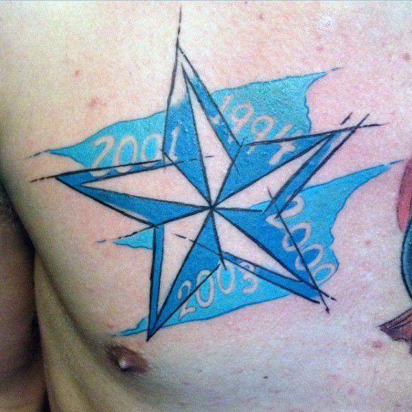 1656976459 190 85 tatuajes de estrellas alucinantes y su significado