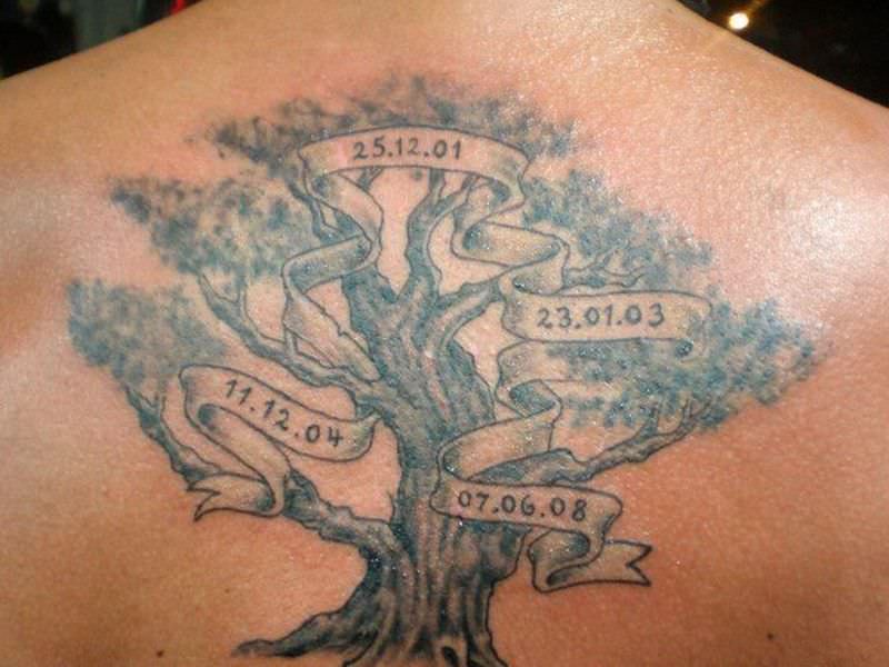 1657376197 494 55 hermosos tatuajes familiares y su significado