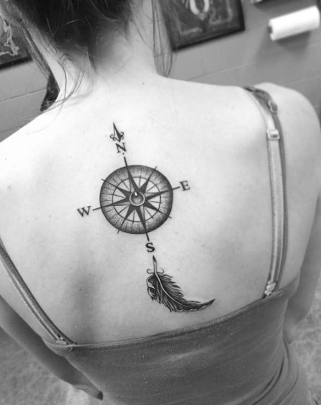 1657450853 372 85 asombrosos tatuajes de brujulas y nauticos con significado